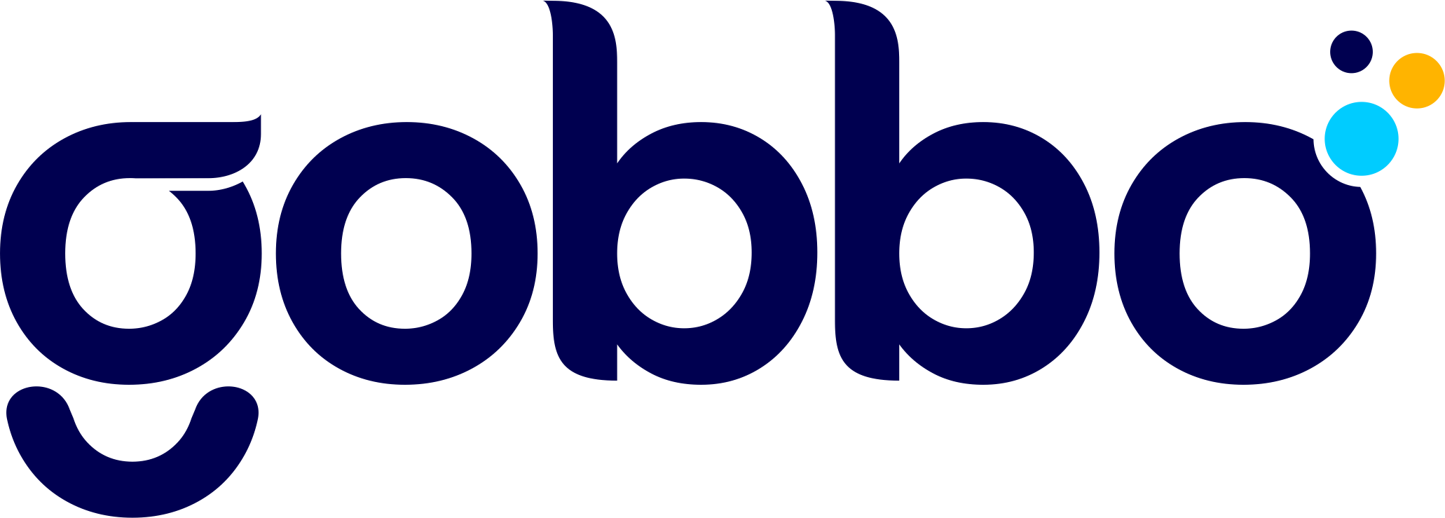 Gobbo
